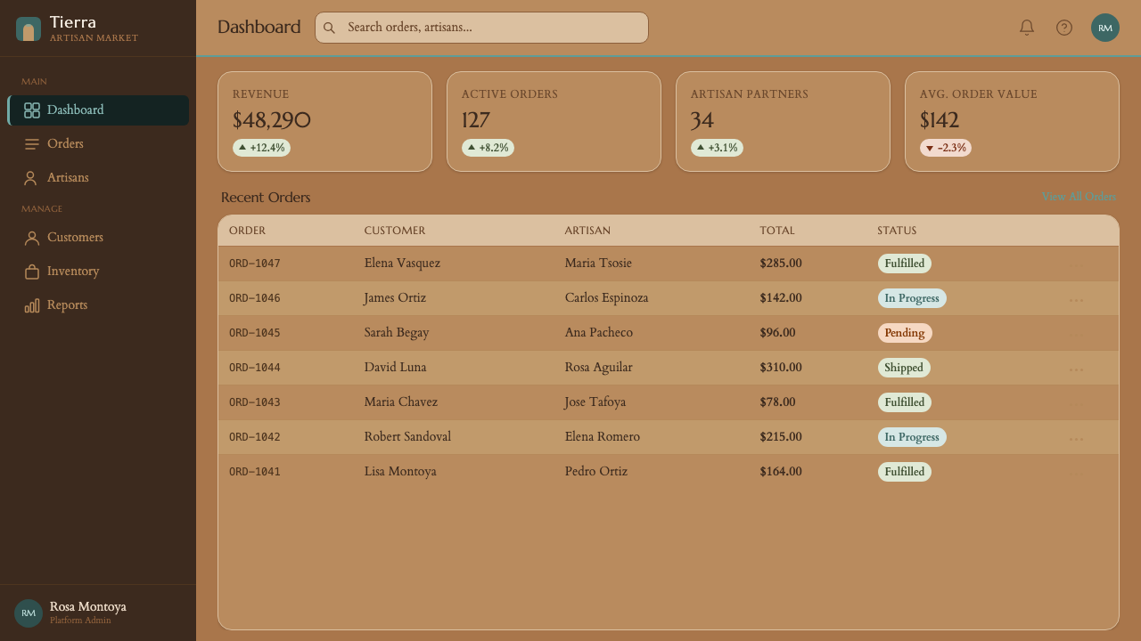 Adobe Pueblo Southwest design style applied to a Dashboard