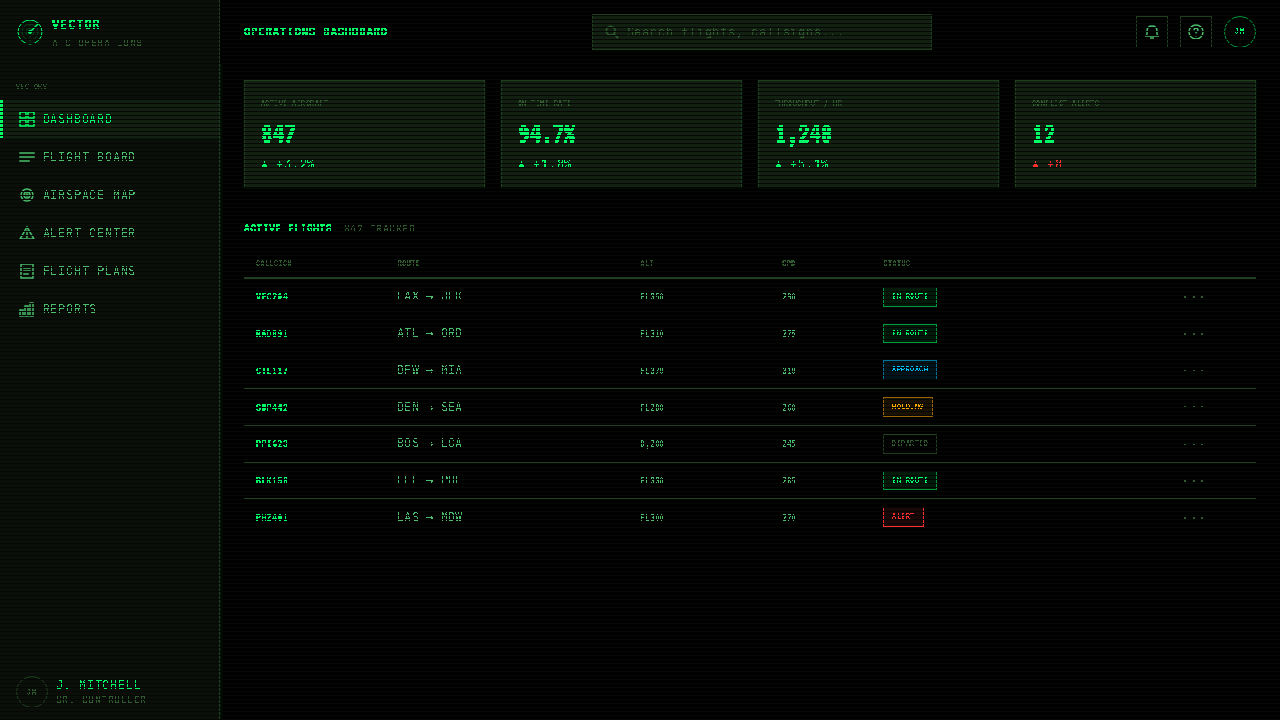 Air Traffic Control Radar design style applied to a Dashboard