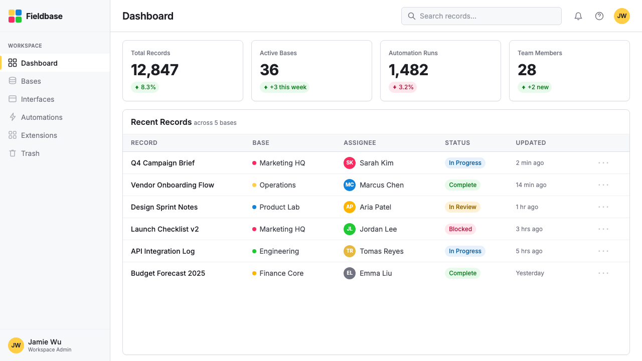 Airtable Spreadsheet-Rainbow design style applied to a Dashboard