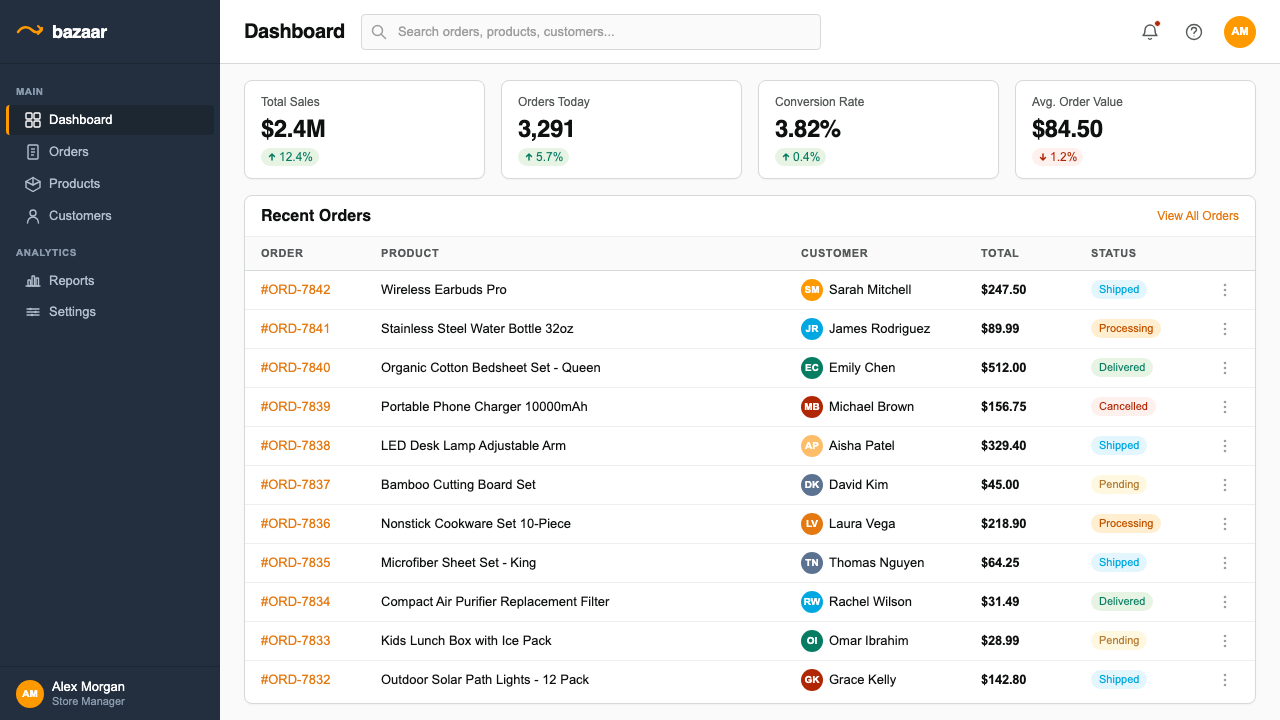 Amazon design style applied to a Dashboard