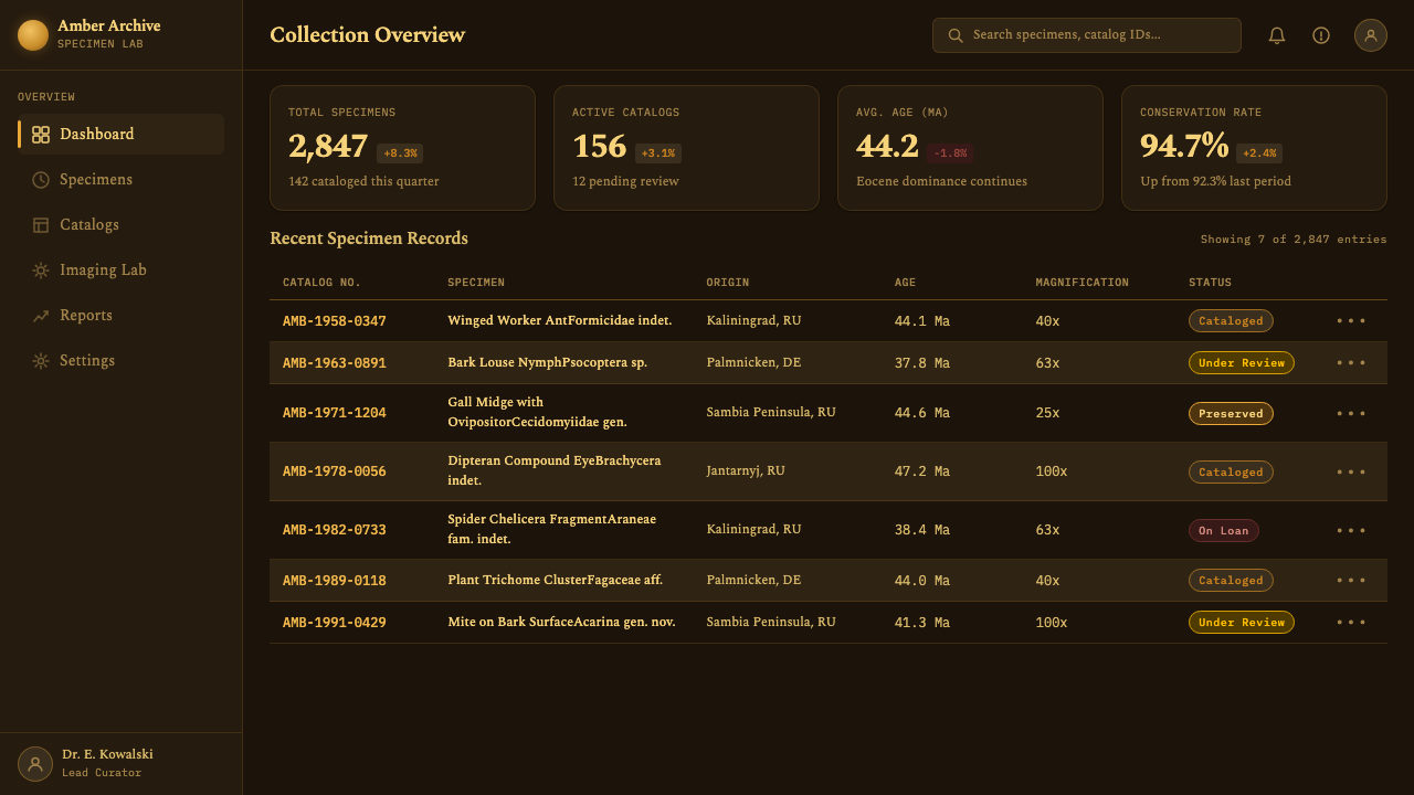 Amber Inclusion Specimen design style applied to a Dashboard