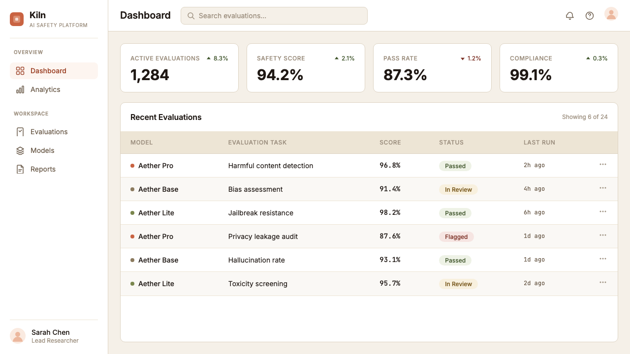 Anthropic Clay design style applied to a Dashboard