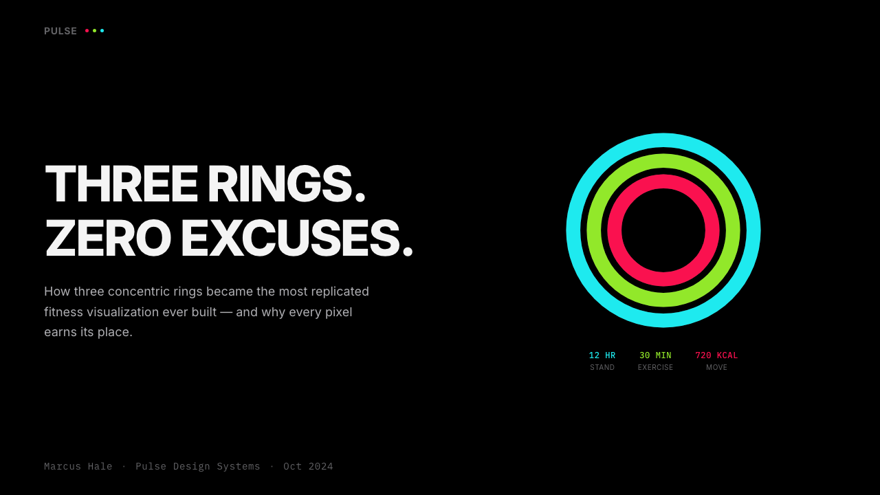 Apple Fitness Rings Closed (2024) design style applied to a Slide · cover