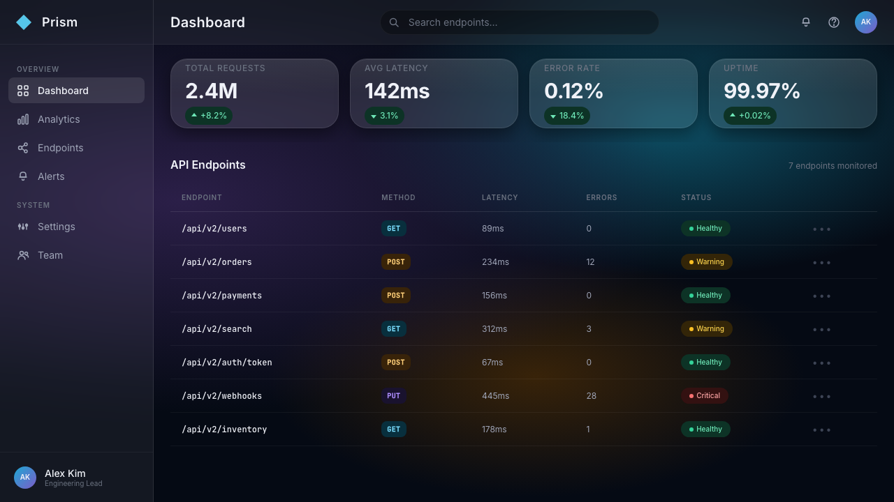 Apple Liquid Glass 2024 design style applied to a Dashboard