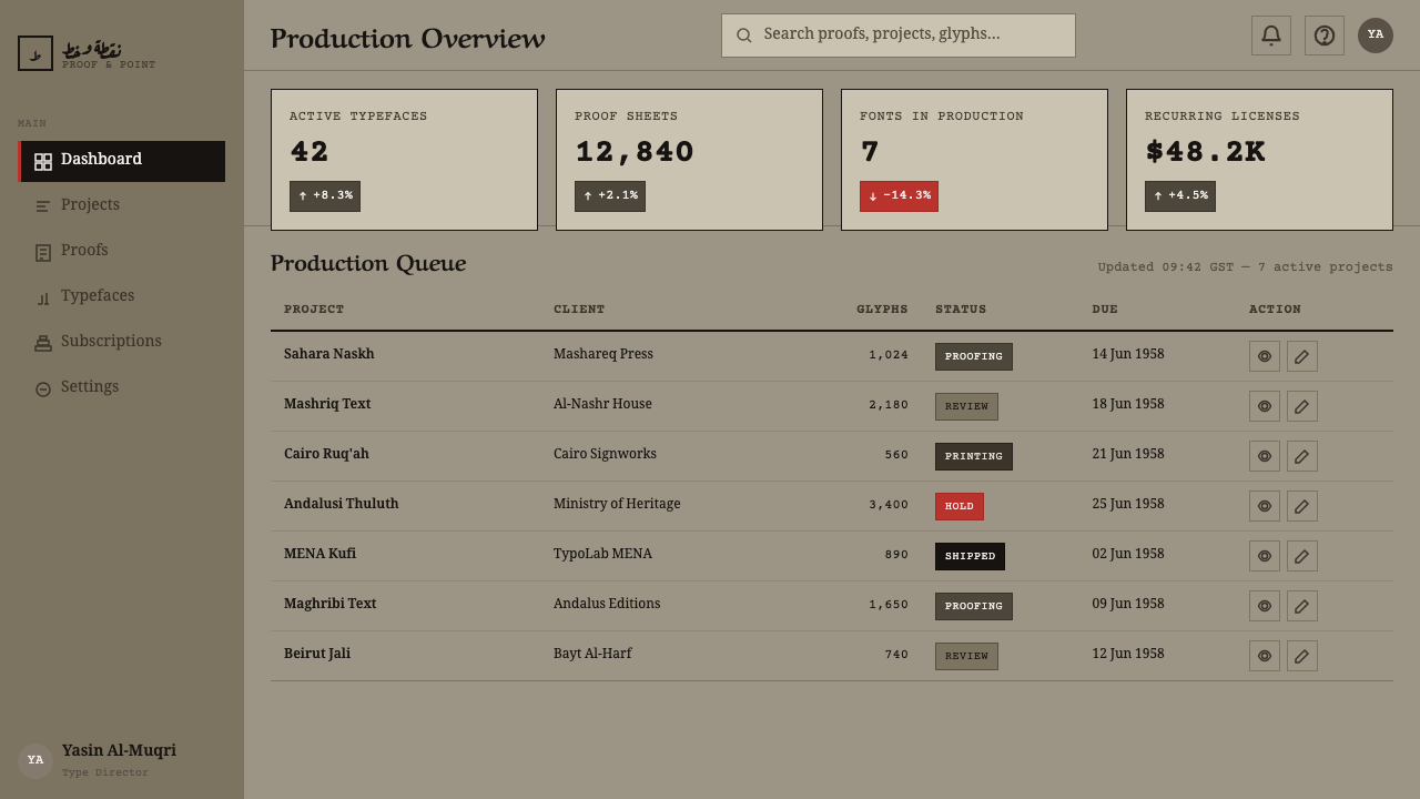 Modern Arabic Type Specimen design style applied to a Dashboard