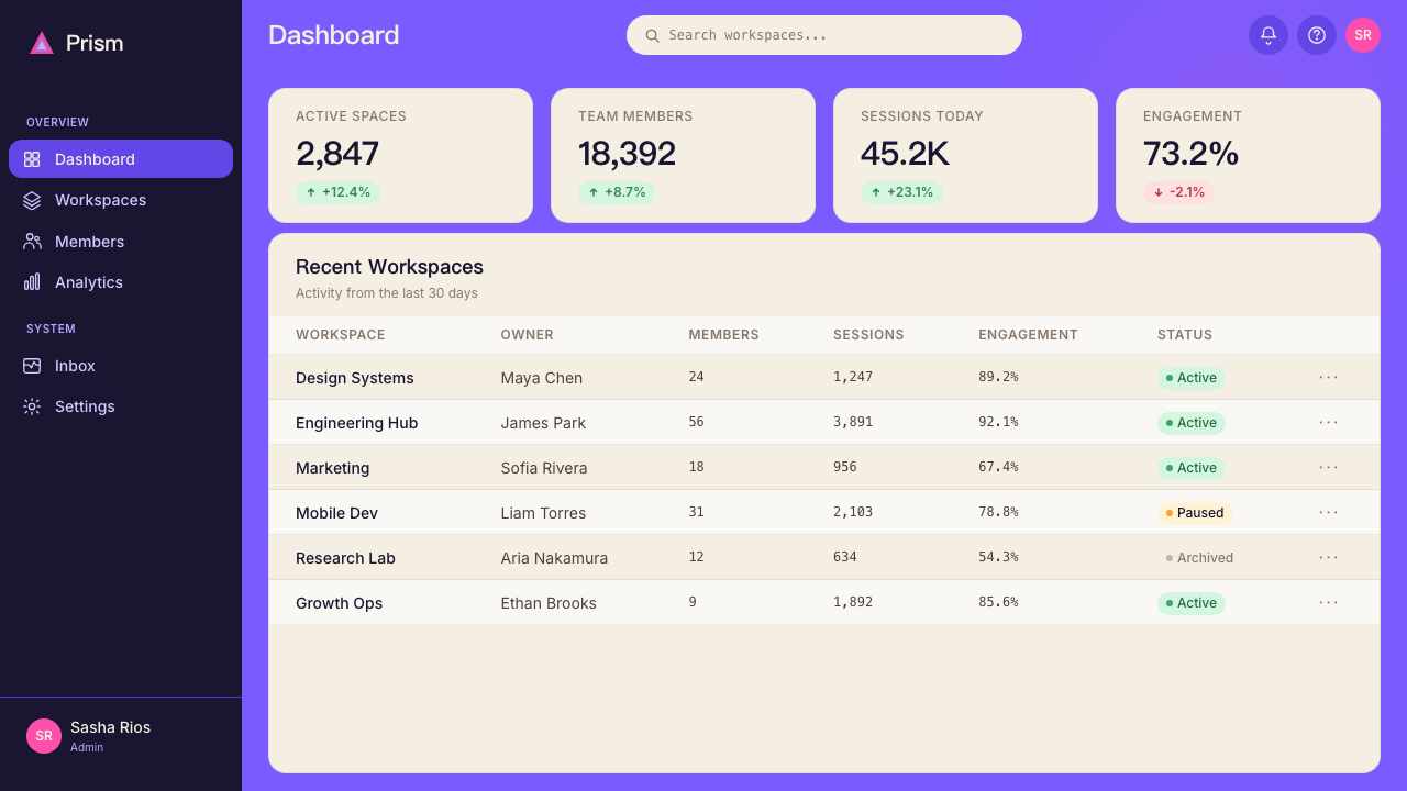 Arc Browser design style applied to a Dashboard