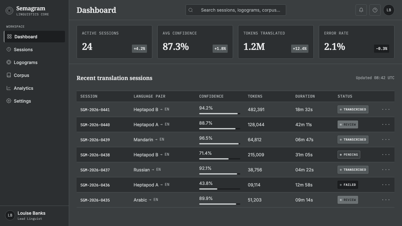 Arrival Logogram design style applied to a Dashboard