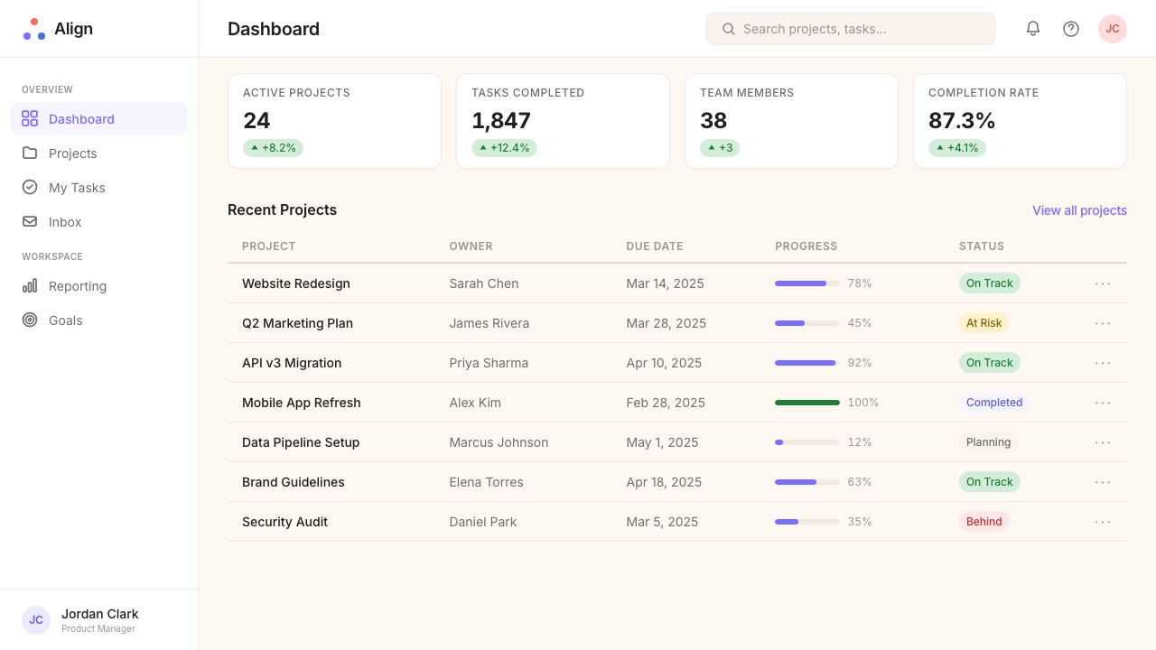Asana design style applied to a Dashboard