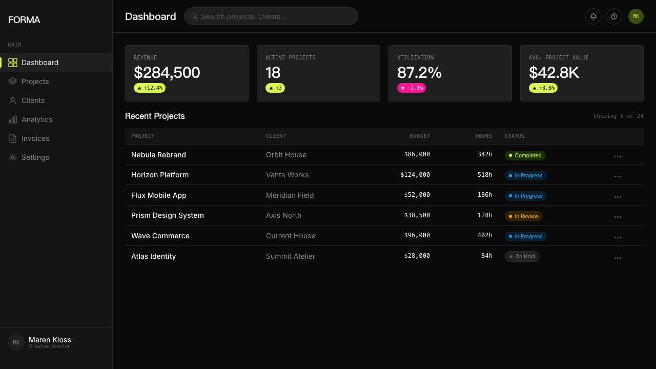 Awwwards Swiss Portfolio design style applied to a Dashboard