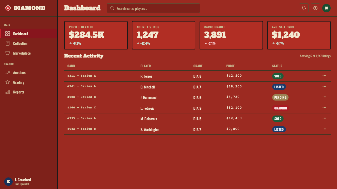 Topps Baseball Card design style applied to a Dashboard