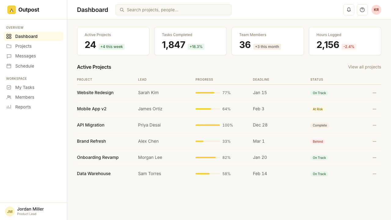 Basecamp / 37signals design style applied to a Dashboard