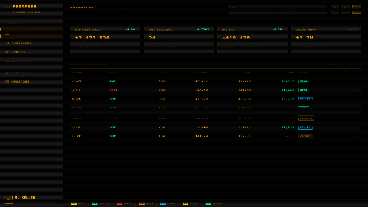 Bloomberg Terminal (Amber CRT) design style applied to a Dashboard