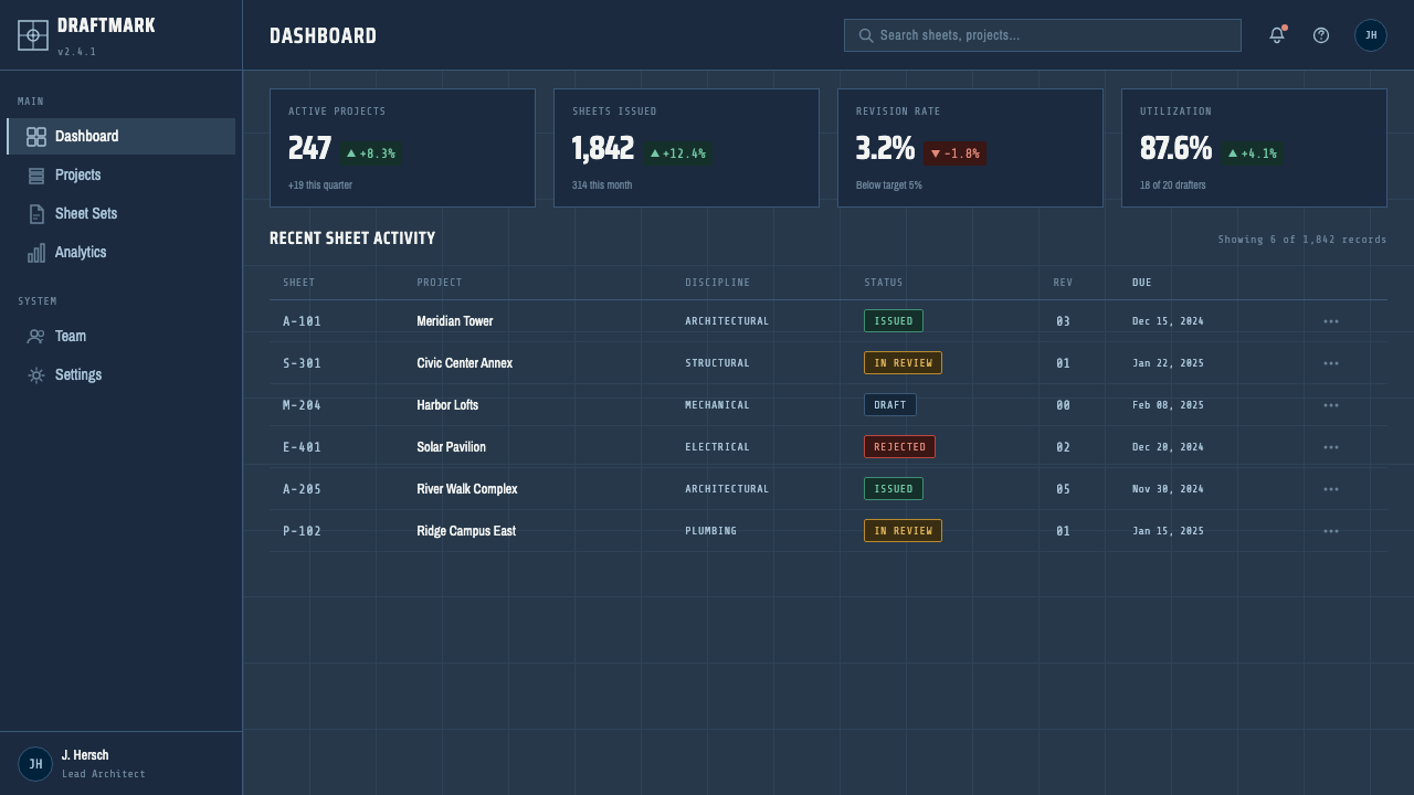 Architectural Blueprint design style applied to a Dashboard