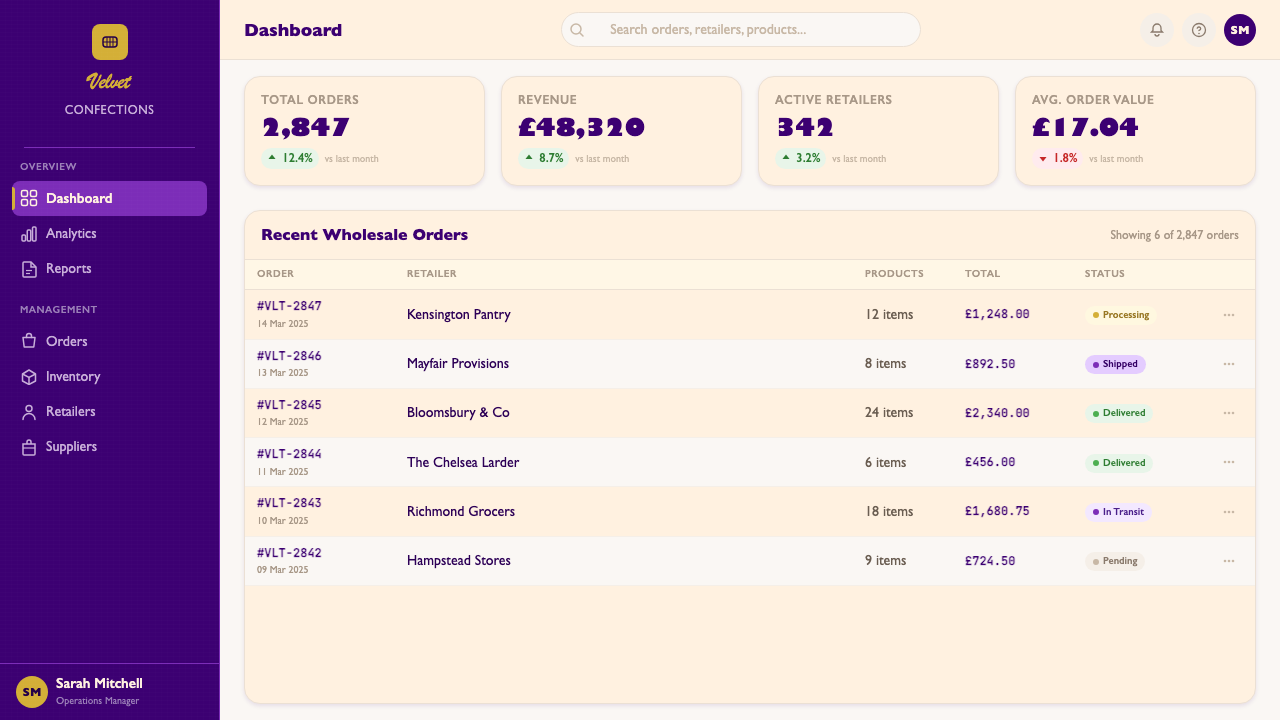 Cadbury Dairy Milk design style applied to a Dashboard