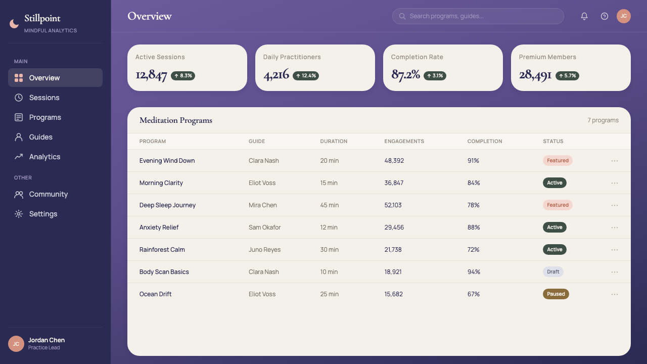 Calm App Purple Meditation design style applied to a Dashboard