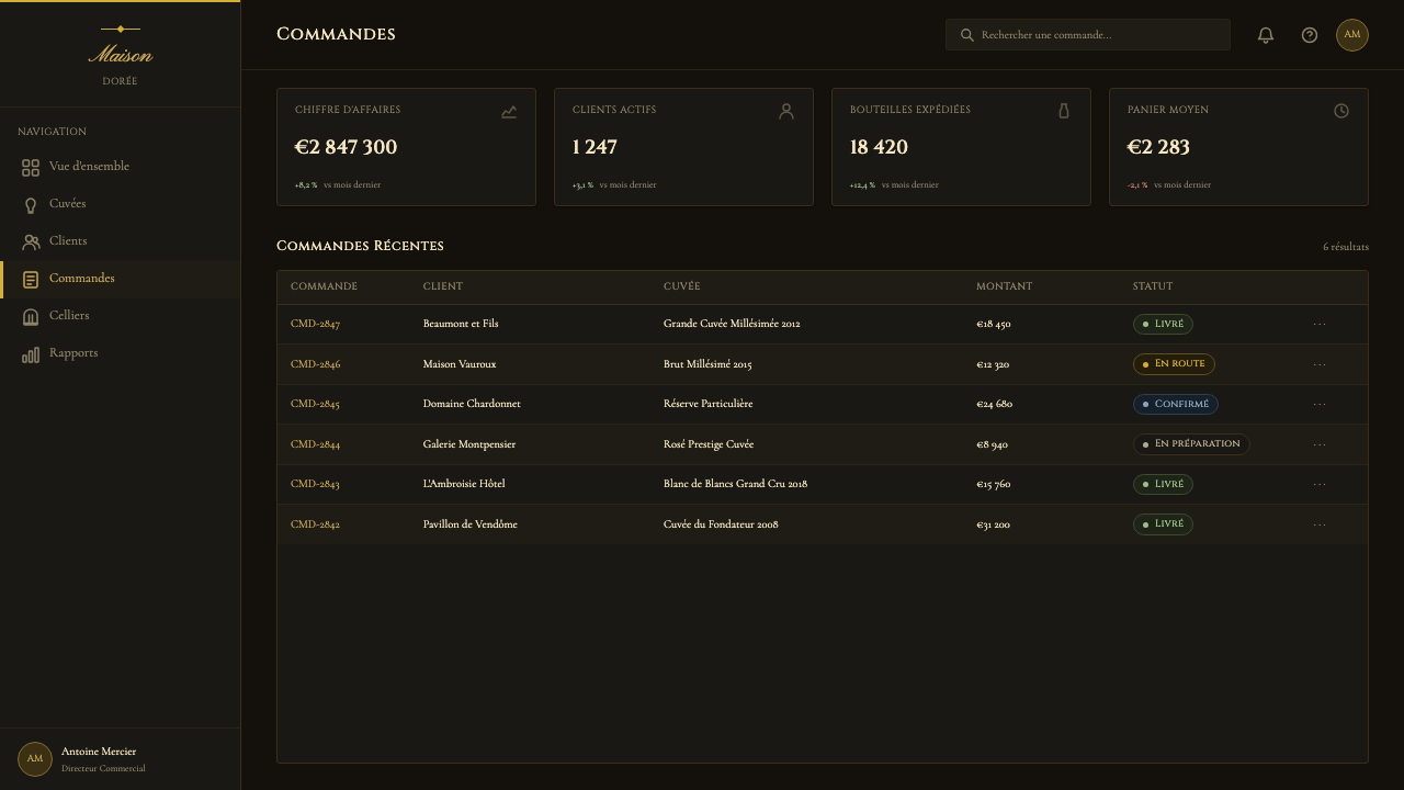 Champagne Maison design style applied to a Dashboard