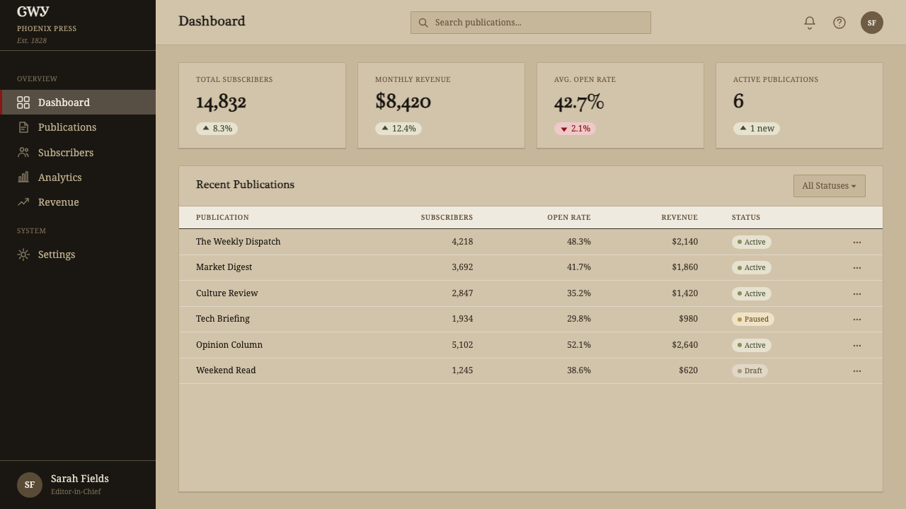 Cherokee Syllabary design style applied to a Dashboard