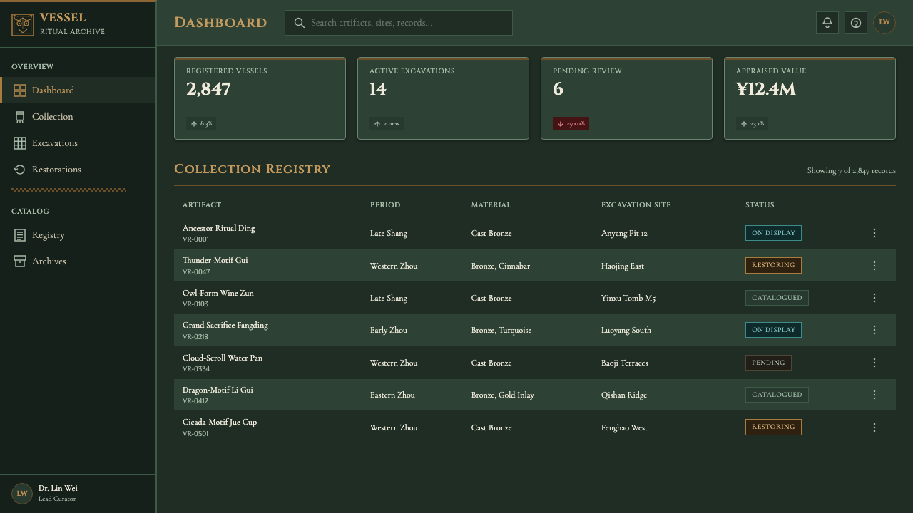 Shang-Zhou Ritual Bronze design style applied to a Dashboard