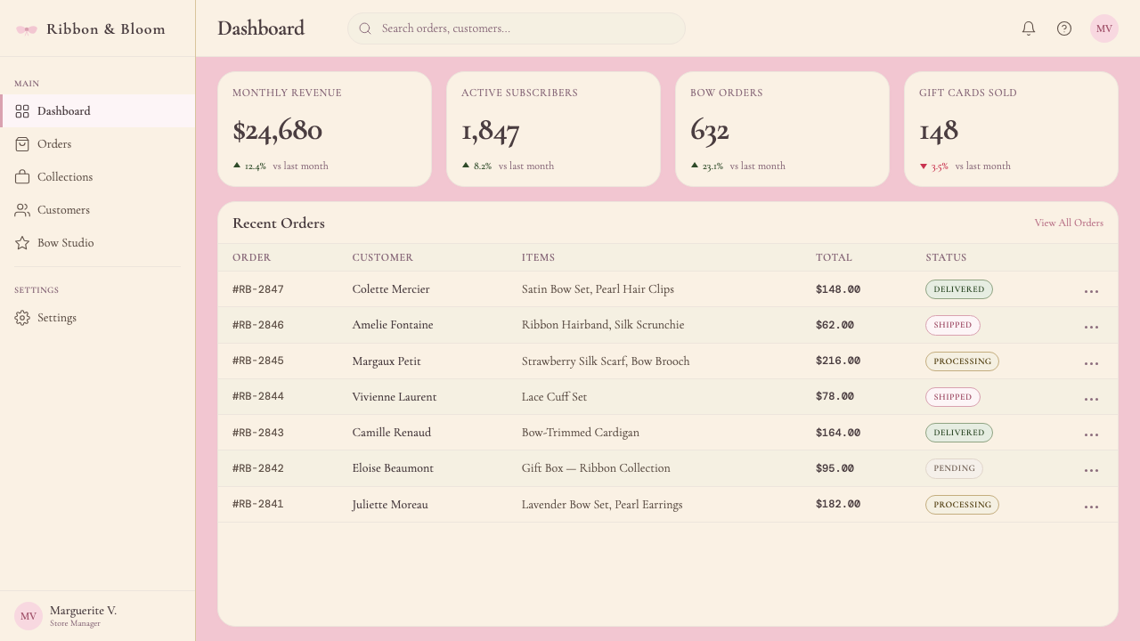 Coquette Aesthetic Pink Bow (2023) design style applied to a Dashboard
