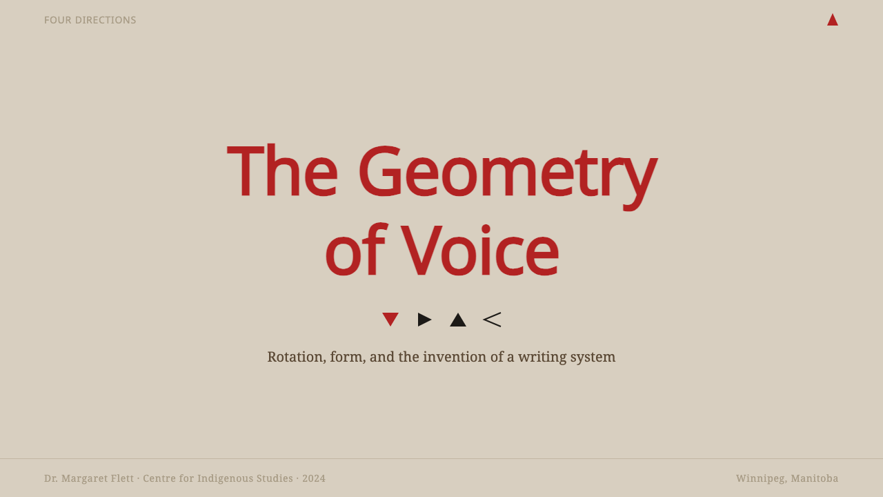 Cree Syllabics design style applied to a Slide · cover