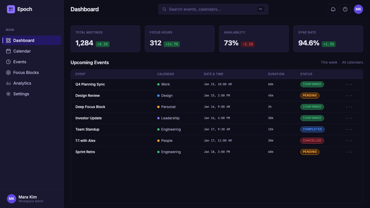 Cron Calendar design style applied to a Dashboard
