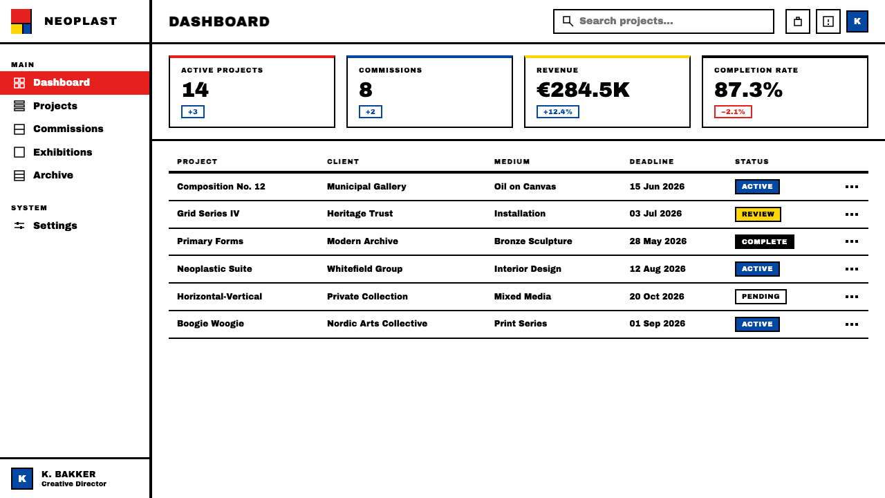 De Stijl design style applied to a Dashboard