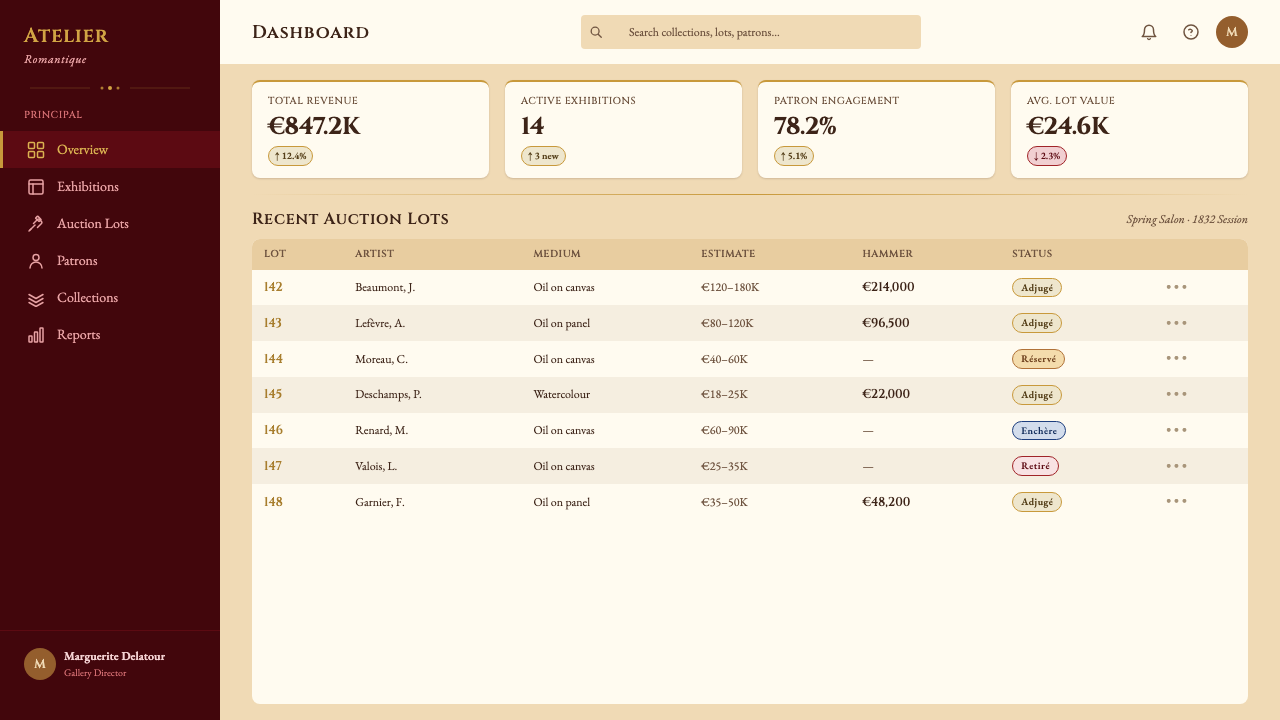 Delacroix French Romanticism design style applied to a Dashboard
