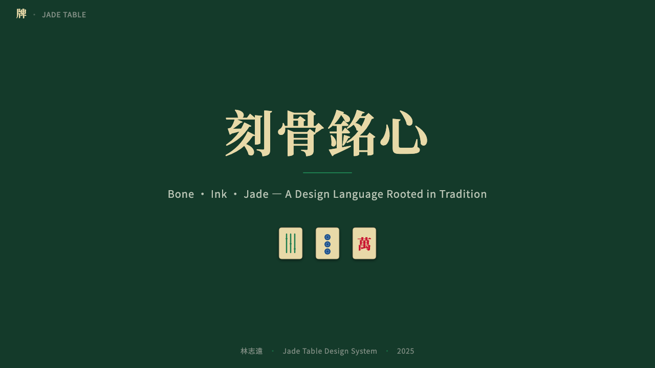 Mahjong Tile Set design style applied to a Slide · cover