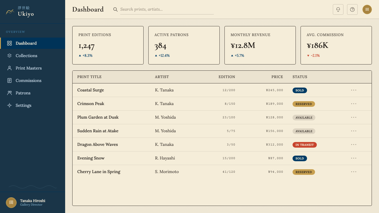 Edo Ukiyo-e (Hokusai) design style applied to a Dashboard