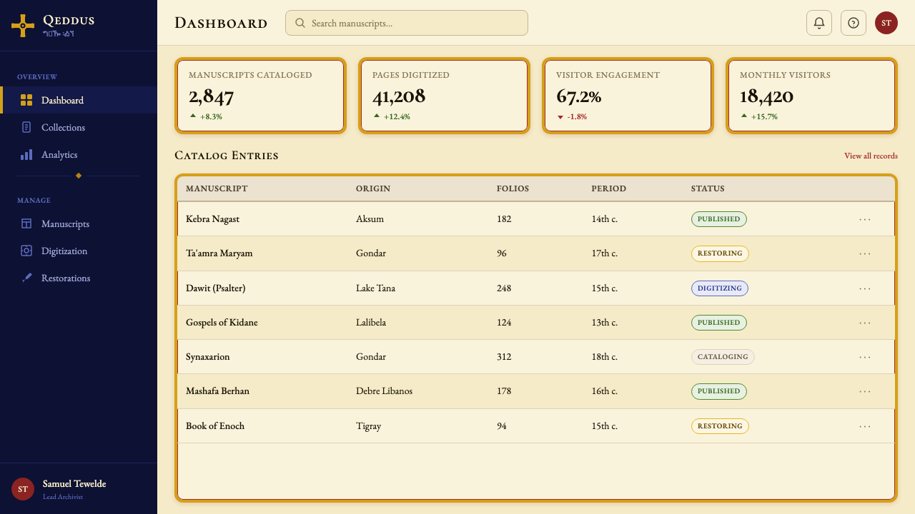 Ethiopian Orthodox Manuscript design style applied to a Dashboard