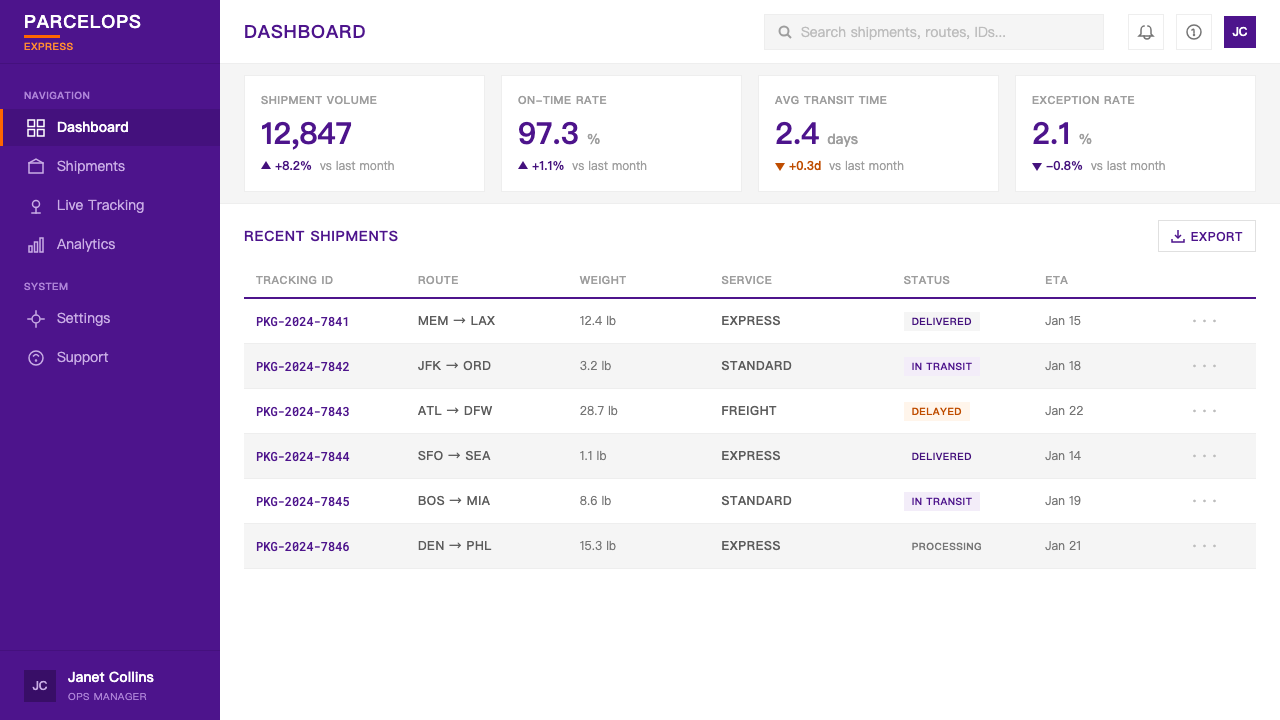 FedEx design style applied to a Dashboard