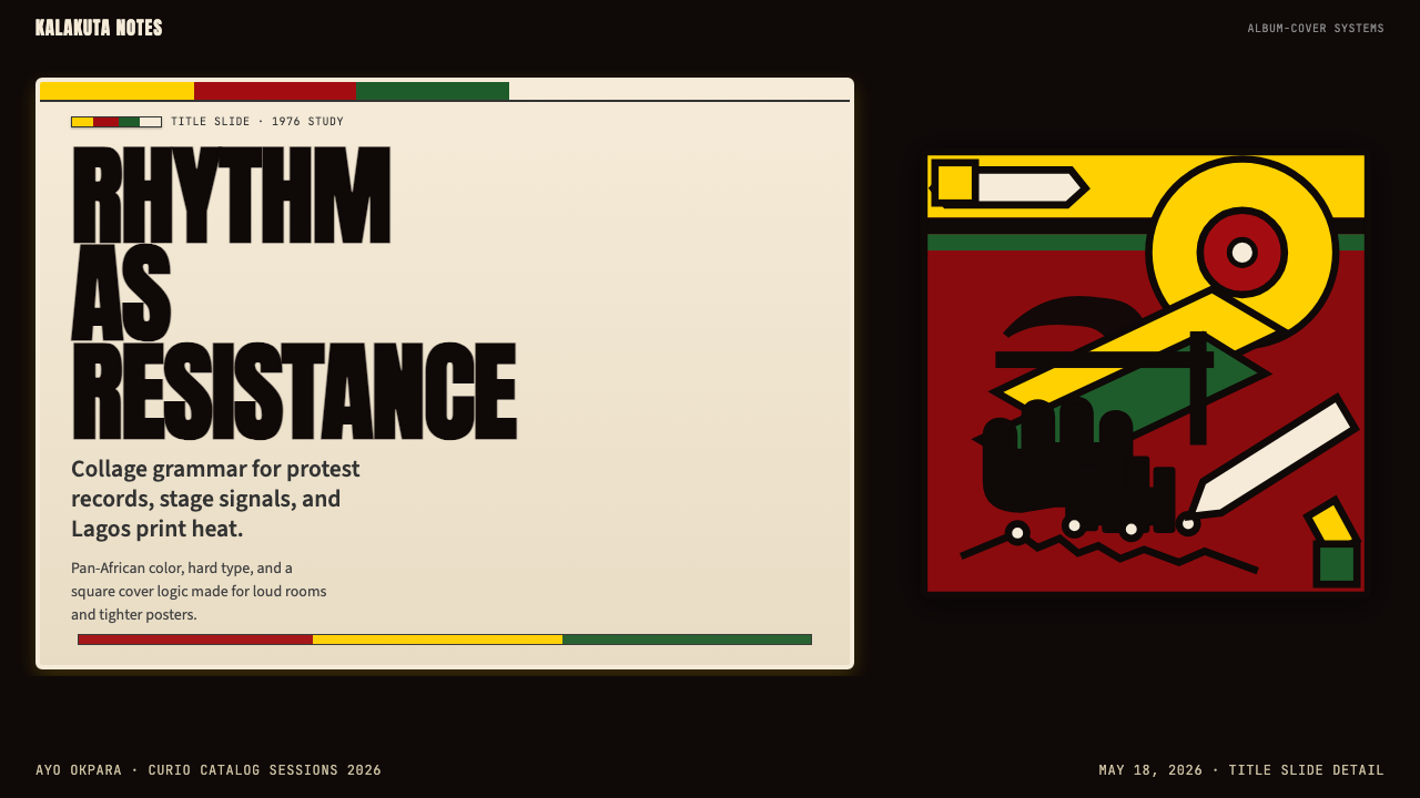 Fela Kuti Afrobeat Album (1976) design style applied to a Slide · cover