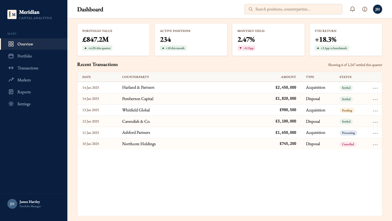 Financial Times (Pink Paper) design style applied to a Dashboard