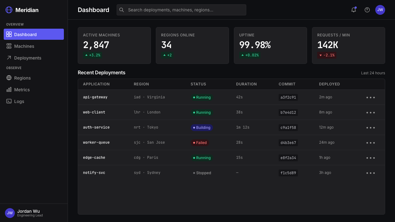 Fly.io Edge-Compute Purple design style applied to a Dashboard