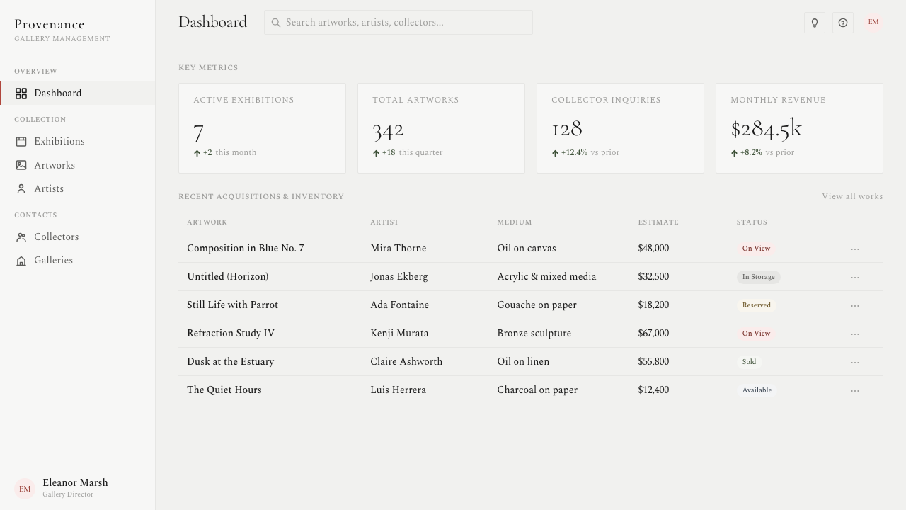 White Cube Gallery design style applied to a Dashboard