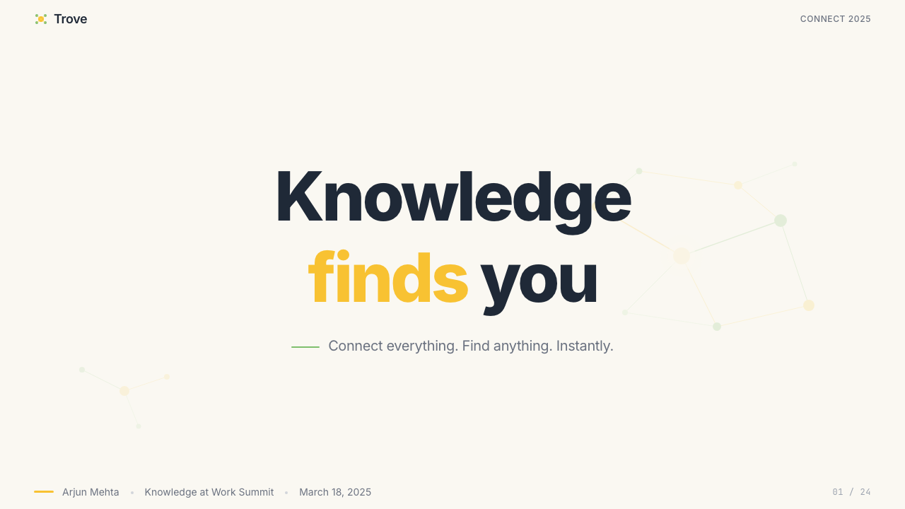 Glean Enterprise-Search design style applied to a Slide · cover