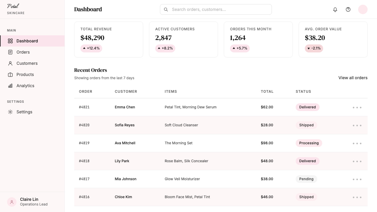 Glossier design style applied to a Dashboard