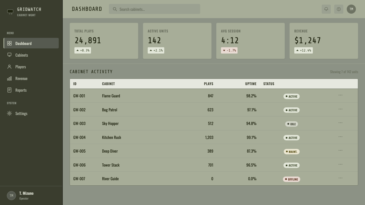 Handheld LCD Game design style applied to a Dashboard