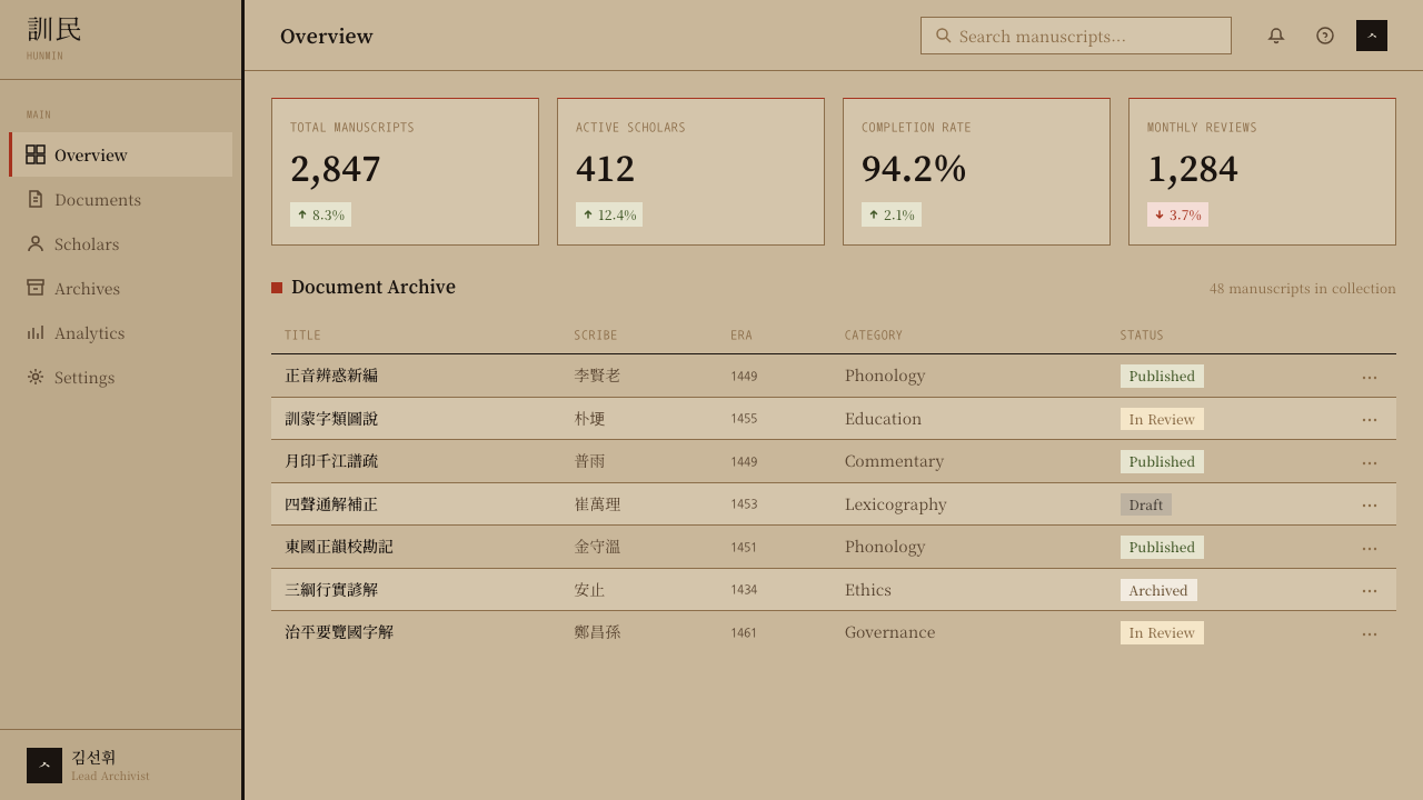Hangul 訓民正音 design style applied to a Dashboard