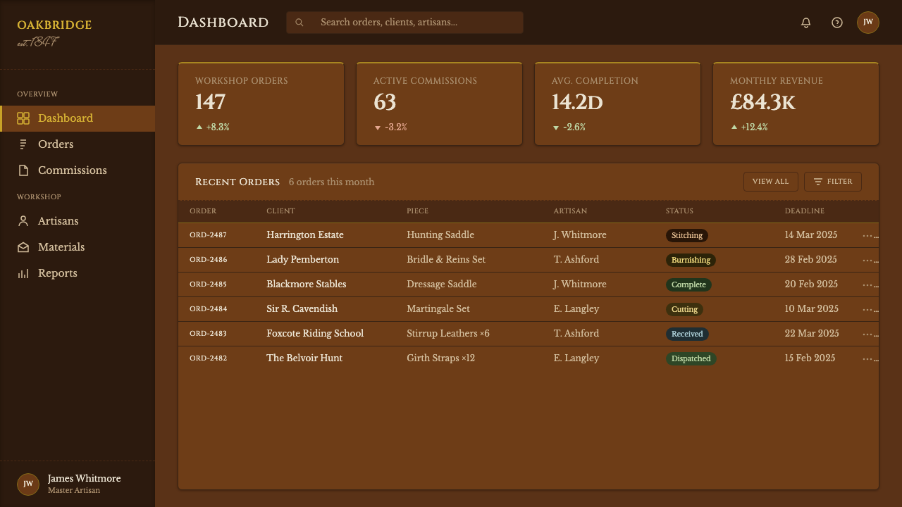 English Saddlery Tan design style applied to a Dashboard