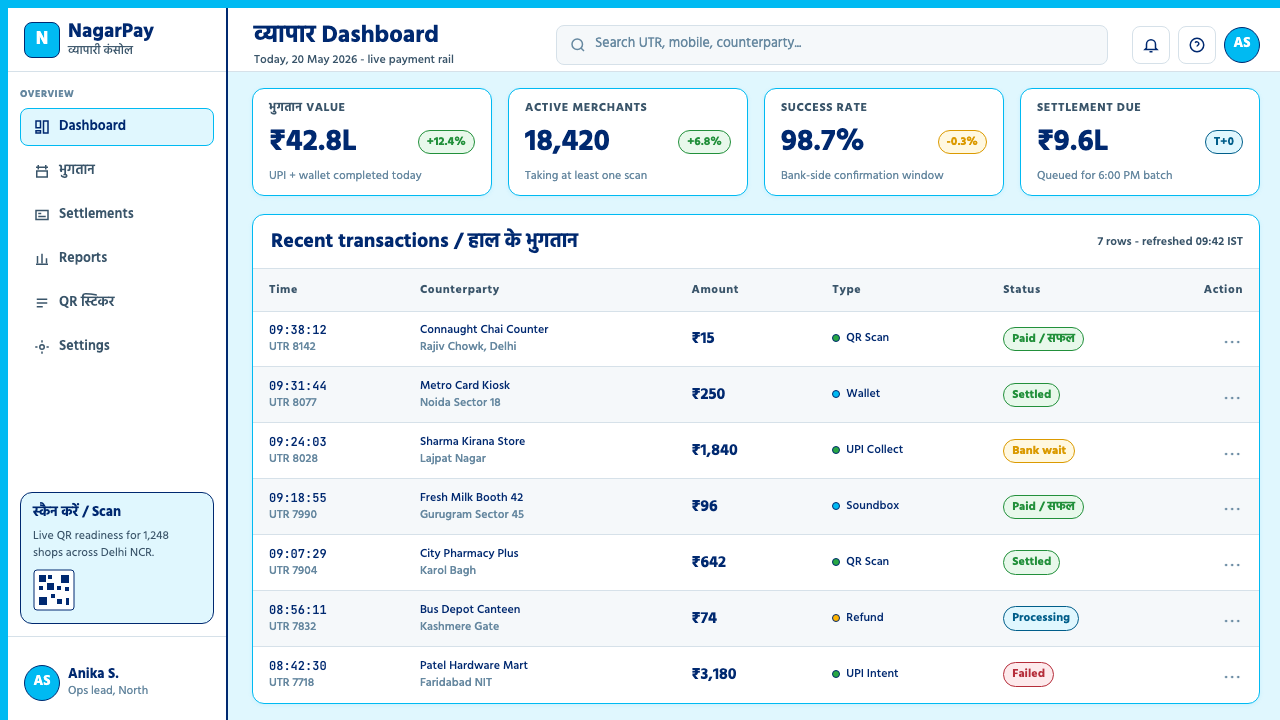 Paytm Indian Fintech design style applied to a Dashboard