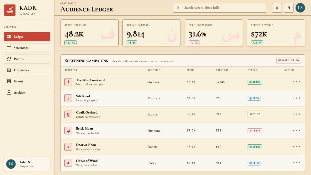 Iranian Modernist Cinema Poster design style applied to a Dashboard