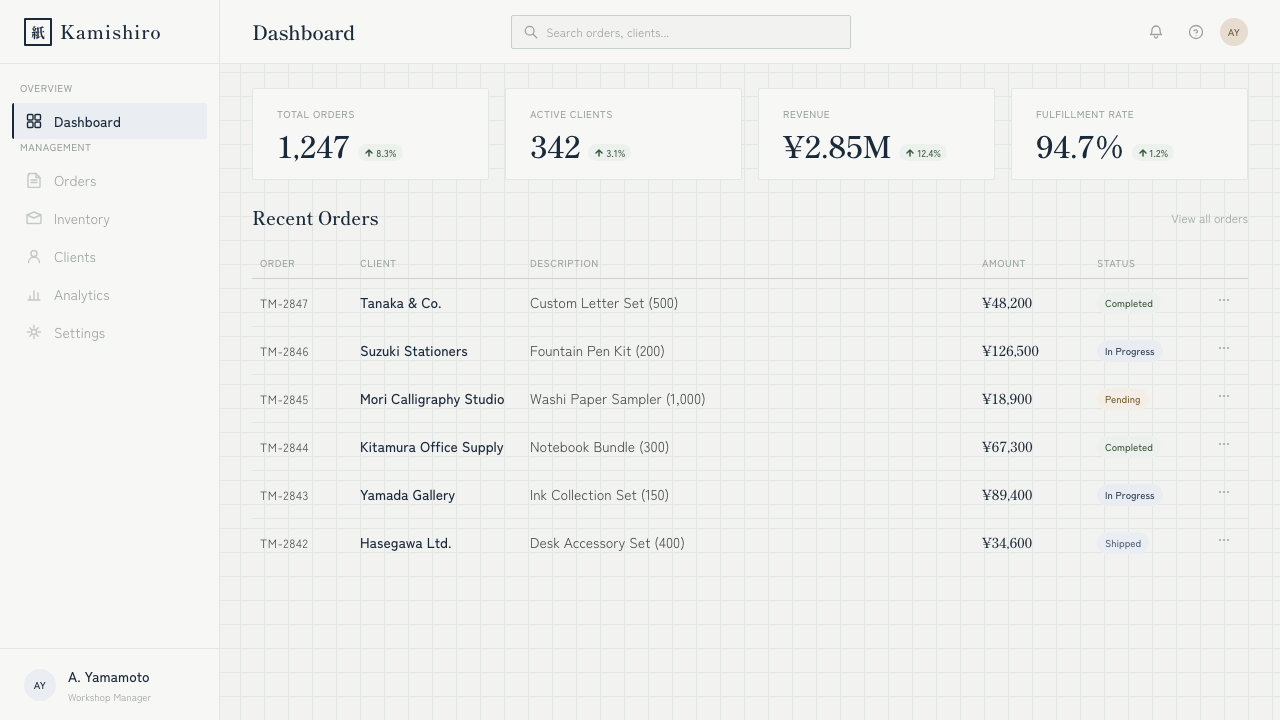 Japanese Stationery design style applied to a Dashboard