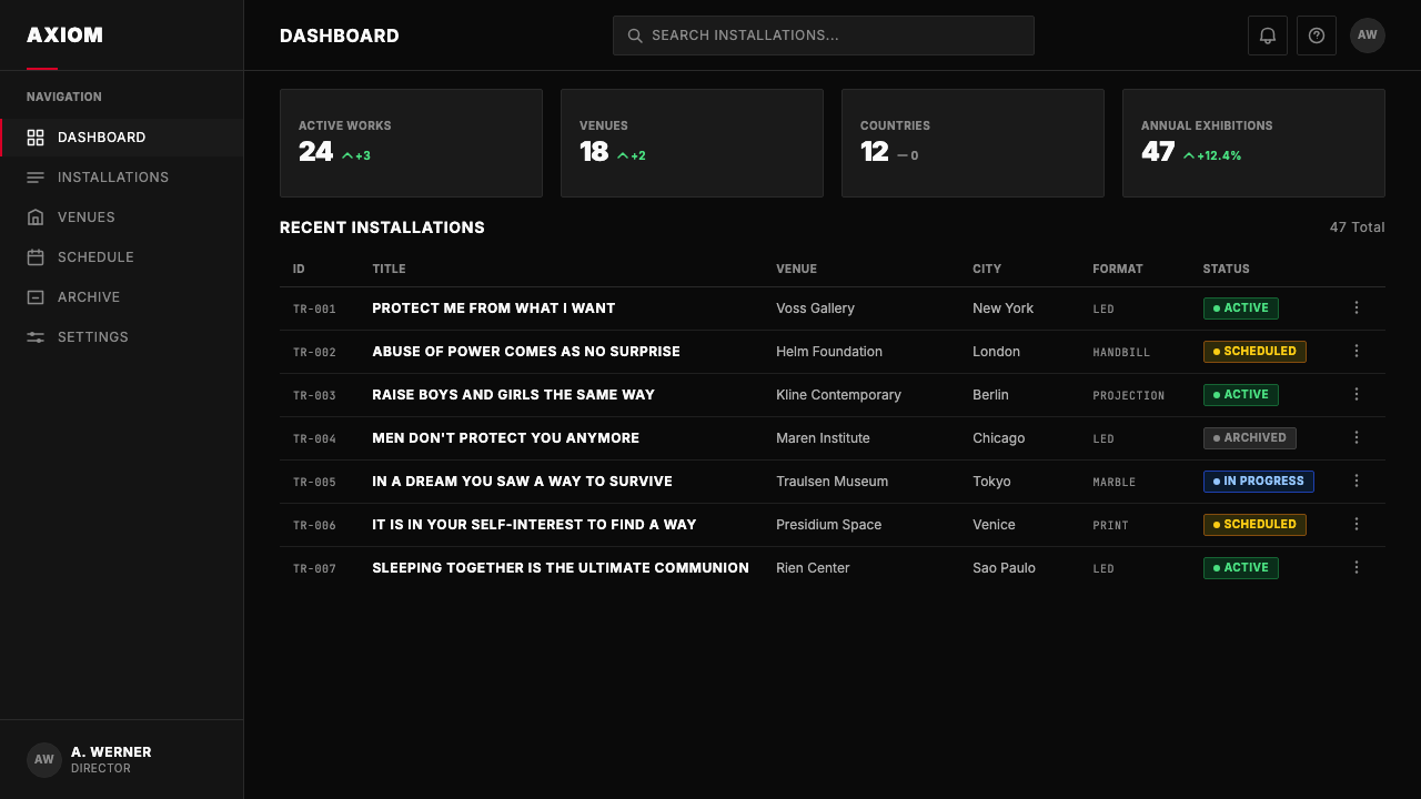 Jenny Holzer Truisms (1977) design style applied to a Dashboard