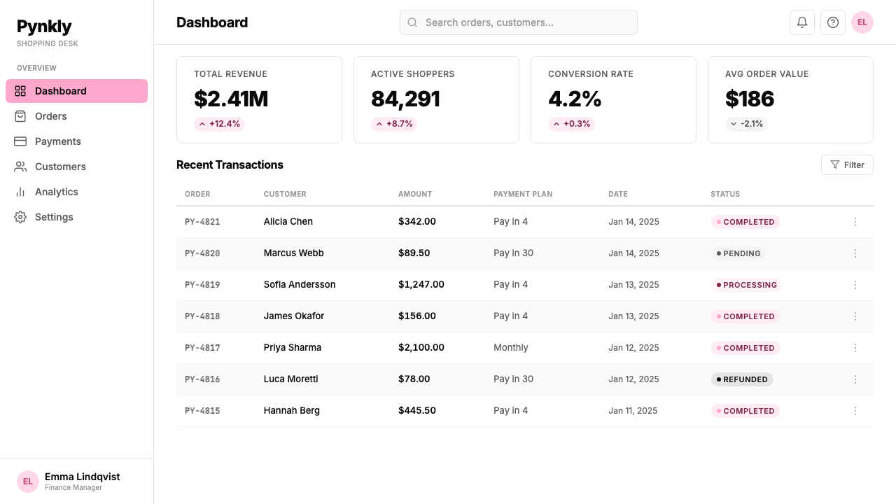 Klarna design style applied to a Dashboard