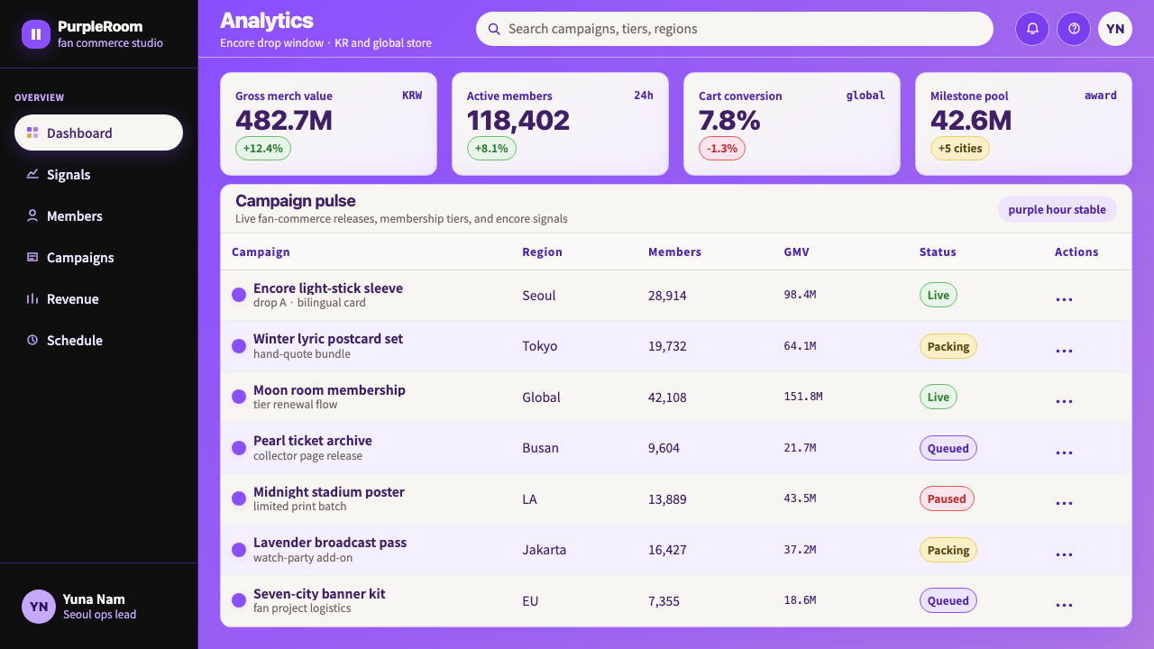 BTS Army Purple 2020 design style applied to a Dashboard