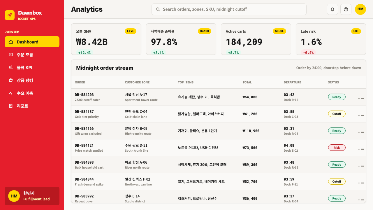 Coupang Rocket Delivery design style applied to a Dashboard