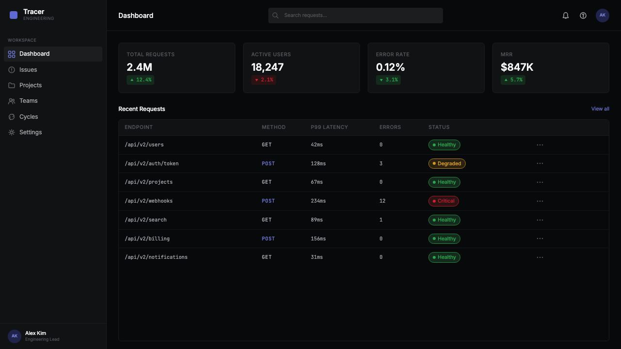 Linear 2024 design style applied to a Dashboard