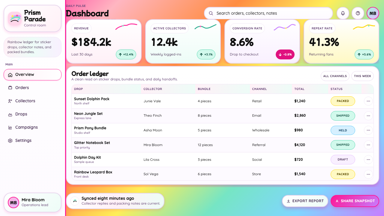 Lisa Frank Rainbow (90s) design style applied to a Dashboard