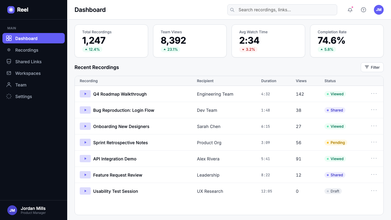 Loom Async-Video Purple design style applied to a Dashboard